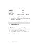 Preview for 10 page of National Instruments PXIe-4322 Calibration Procedure