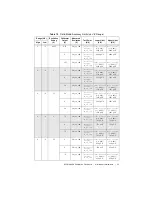 Preview for 21 page of National Instruments PXIe-4339 Calibration Procedure