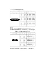 Preview for 19 page of National Instruments PXIe-4339 User Manual And Specifications