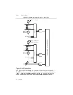 Preview for 17 page of National Instruments PXIe-4340 User Manual
