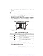 Preview for 6 page of National Instruments PXIe-4480 Getting Started Manual