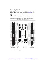 Preview for 9 page of National Instruments PXIe-4480 Getting Started Manual