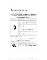 Preview for 10 page of National Instruments PXIe-4480 Getting Started Manual