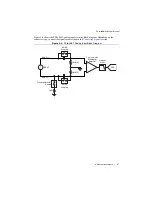 Предварительный просмотр 15 страницы National Instruments PXIe-4480 User Manual