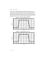 Preview for 28 page of National Instruments PXIe-4480 User Manual