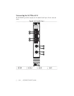 Preview for 4 page of National Instruments PXIe-4610 Calibration Procedure