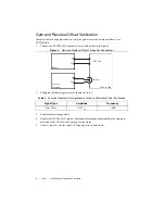 Preview for 6 page of National Instruments PXIe-4610 Calibration Procedure