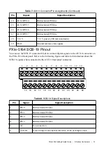 Preview for 13 page of National Instruments PXIe-5164 Getting Started Manual