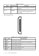 Preview for 8 page of National Instruments PXIe-5172 Getting Started Manual