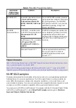 Preview for 11 page of National Instruments PXIe-5654 Getting Started Manual