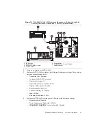 Preview for 29 page of National Instruments PXIe-5665 Calibration Manual