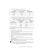 Preview for 37 page of National Instruments PXIe-5665 Calibration Manual