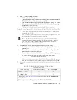 Preview for 47 page of National Instruments PXIe-5665 Calibration Manual