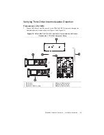 Preview for 53 page of National Instruments PXIe-5665 Calibration Manual