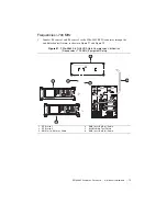 Preview for 73 page of National Instruments PXIe-5665 Calibration Manual