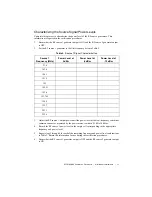 Preview for 11 page of National Instruments PXIe-5694 Calibration Instructions Manual