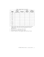 Предварительный просмотр 19 страницы National Instruments PXIe-5694 Calibration Instructions Manual