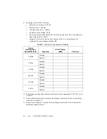 Предварительный просмотр 26 страницы National Instruments PXIe-5694 Calibration Instructions Manual