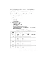 Предварительный просмотр 27 страницы National Instruments PXIe-5694 Calibration Instructions Manual