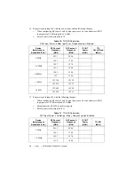 Предварительный просмотр 30 страницы National Instruments PXIe-5694 Calibration Instructions Manual