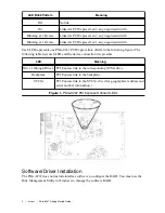 Предварительный просмотр 4 страницы National Instruments PXIe-8267 Getting Started Manual