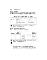 Preview for 74 page of National Instruments RMC-8354 User Manual