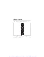 Preview for 5 page of National Instruments sbRIO-9219 Operating Instructions And Specifications