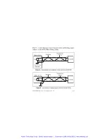 Preview for 11 page of National Instruments sbRIO-9219 Operating Instructions And Specifications