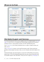 Preview for 11 page of National Instruments sbRIO-9607 Getting Started Manual