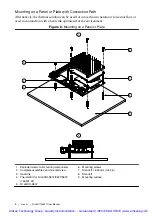 Preview for 9 page of National Instruments sbRIO-9637 User Manual