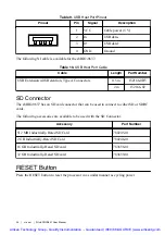 Preview for 25 page of National Instruments sbRIO-9637 User Manual