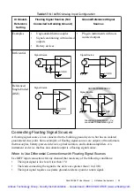 Preview for 34 page of National Instruments sbRIO-9637 User Manual