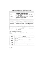 Preview for 9 page of National Instruments sbRIO-9651 Design Manual