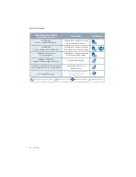 Preview for 11 page of National Instruments sbRIO-9651 Design Manual