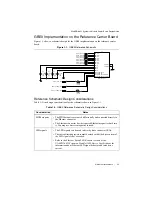 Preview for 14 page of National Instruments sbRIO-9651 Design Manual