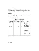 Preview for 29 page of National Instruments sbRIO-9651 Design Manual