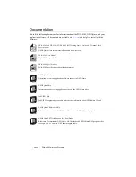 Preview for 2 page of National Instruments SC Express PXIe-4309 Calibration Procedure