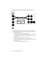 Preview for 10 page of National Instruments SC Express PXIe-4309 Calibration Procedure