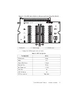 Preview for 15 page of National Instruments SC Express PXIe-4309 Calibration Procedure