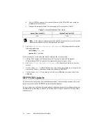 Preview for 16 page of National Instruments SC Express PXIe-4309 Calibration Procedure