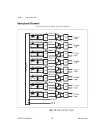 Предварительный просмотр 45 страницы National Instruments SCXI-1120/D User Manual