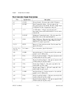 Preview for 34 page of National Instruments SCXI-1121 User Manual