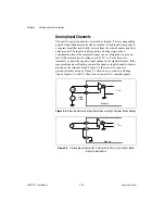 Preview for 36 page of National Instruments SCXI-1121 User Manual