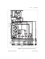 Preview for 67 page of National Instruments SCXI-1520 User Manual