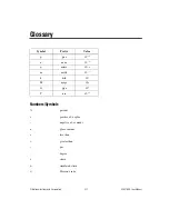 Preview for 145 page of National Instruments SCXI-1520 User Manual