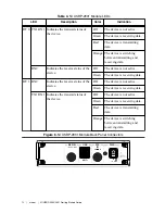 Preview for 12 page of National Instruments USRP-2900 Getting Started Manual