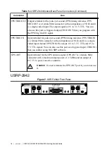 Preview for 16 page of National Instruments USRP-2940 Getting Started Manual