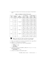 Предварительный просмотр 9 страницы National Instruments VirtualBench Calibration Procedure