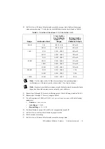 Предварительный просмотр 13 страницы National Instruments VirtualBench Calibration Procedure