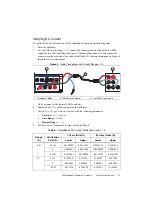 Preview for 15 page of National Instruments VirtualBench Calibration Procedure